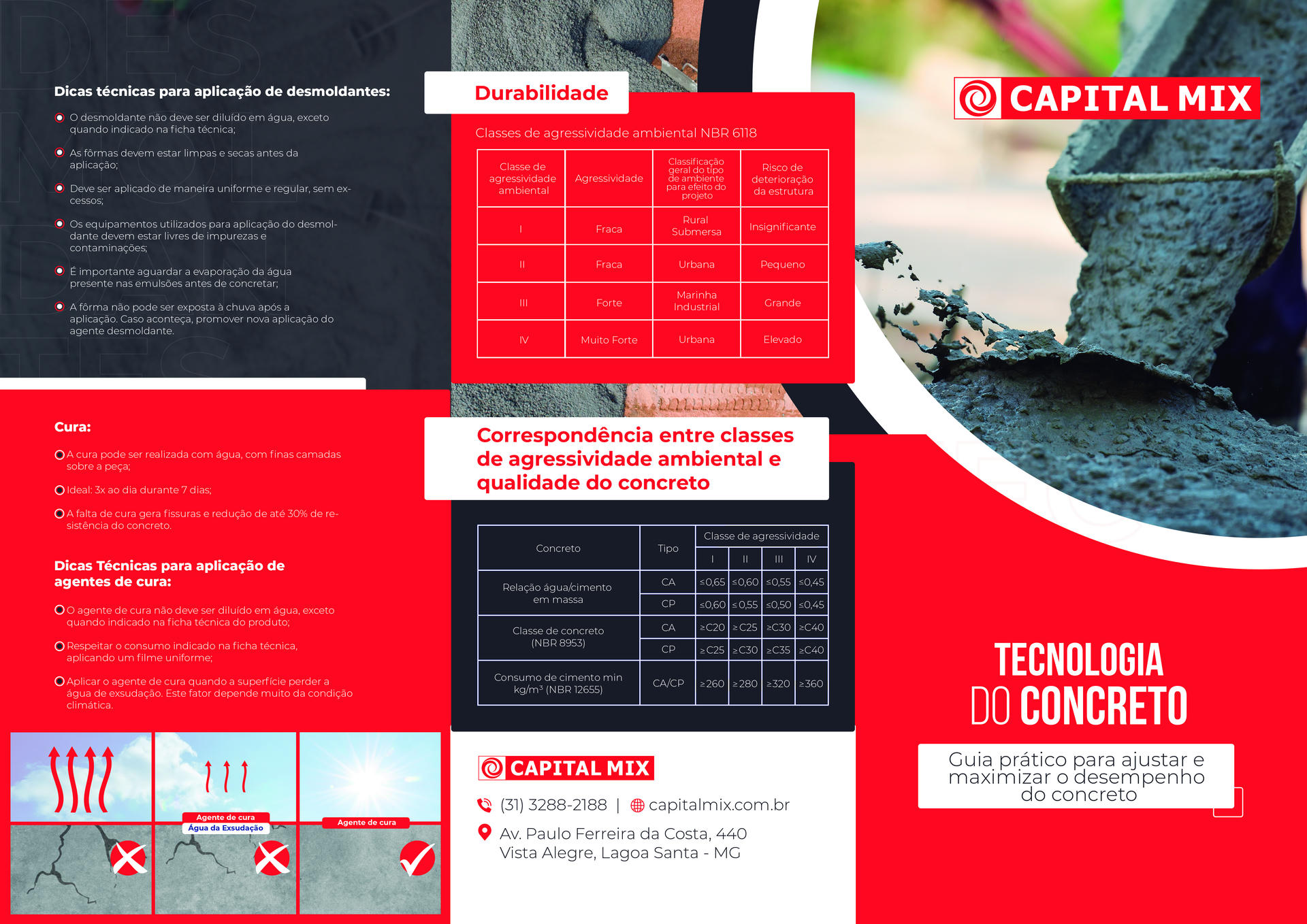 Folder Dobra Central – Parte Externa