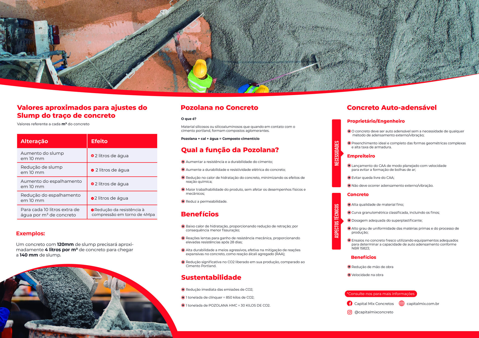 Folder Dobra Central – Parte Interna